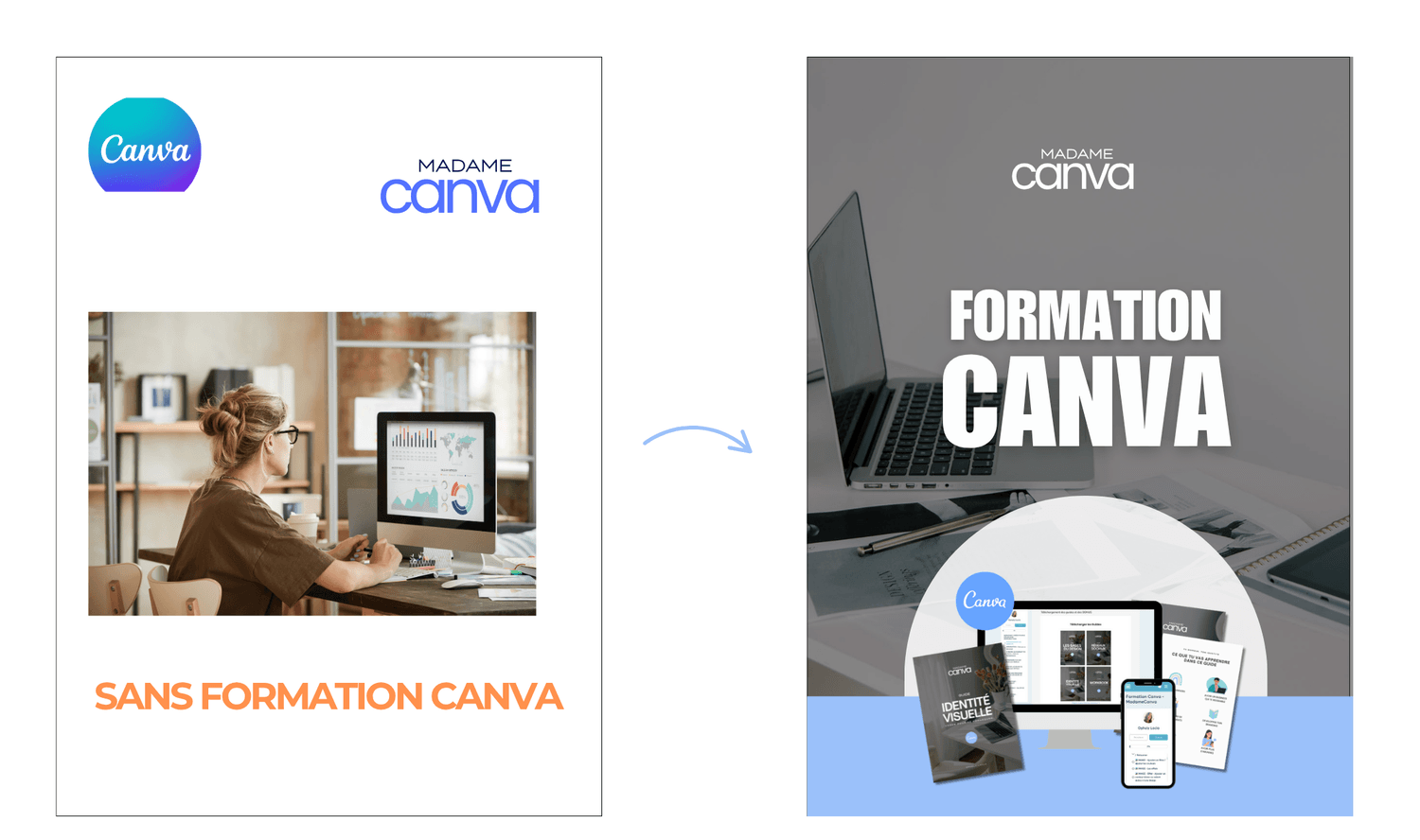 Avant / après une formation Canva